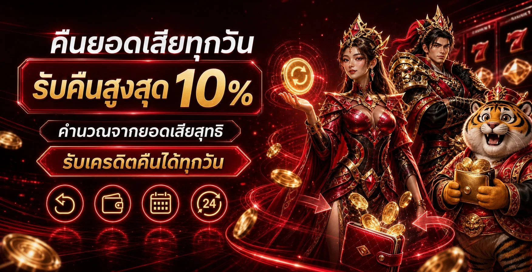 สิทธิคืนยอดเสียสำหรับสมาชิก ALLSLOT365